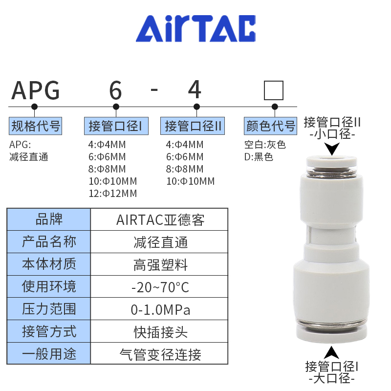 亚德客变径直通气动气管快插快速接头APG6-4 8-6 10-8 12-6 12-8 - 图1