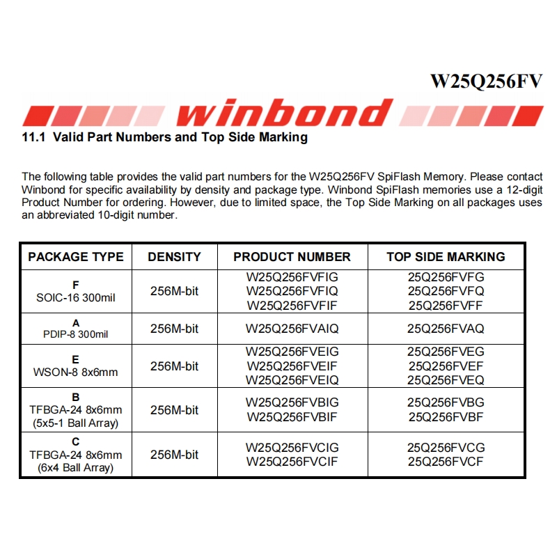 W25Q256FVEIG WSON-8贴片宽体 256M存储器 WINBOND华邦原装-图2