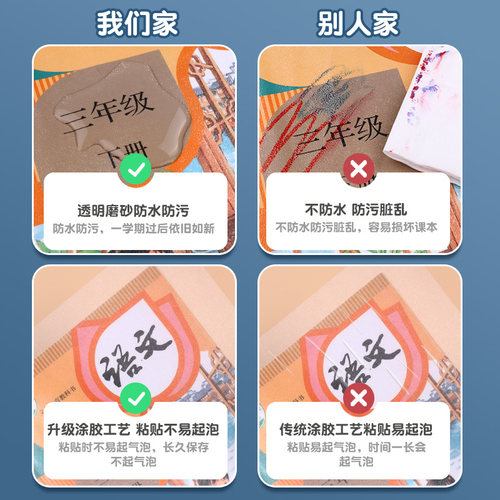 晨光书皮纸自粘透明磨砂包书皮书套包书膜三包装纸小学生一年级四二年级上册a4书壳16k书本作业保护课本全套 - 图1