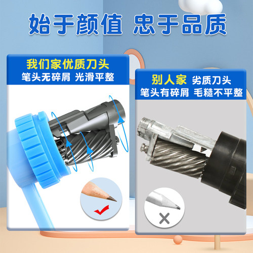 晨光卷笔刀削笔器转笔刀自动进铅退铅手摇式削笔刀儿童小学生专用美术生铅笔刀不卡铅耐用刨笔机削笔机幼儿园 - 图1