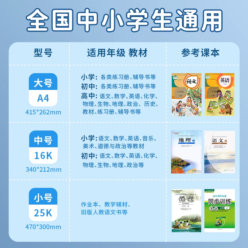 Прозрачная обложка для книг, наклейки, наклейка для студентов, водонепроницаемая самоклеящаяся защитная крышка