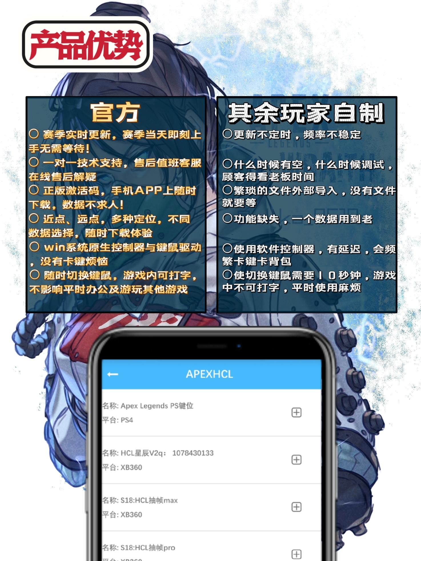 REASNOW s1 转换器 apex英雄  pc无需手柄 平替xim apex 无风险 - 图1