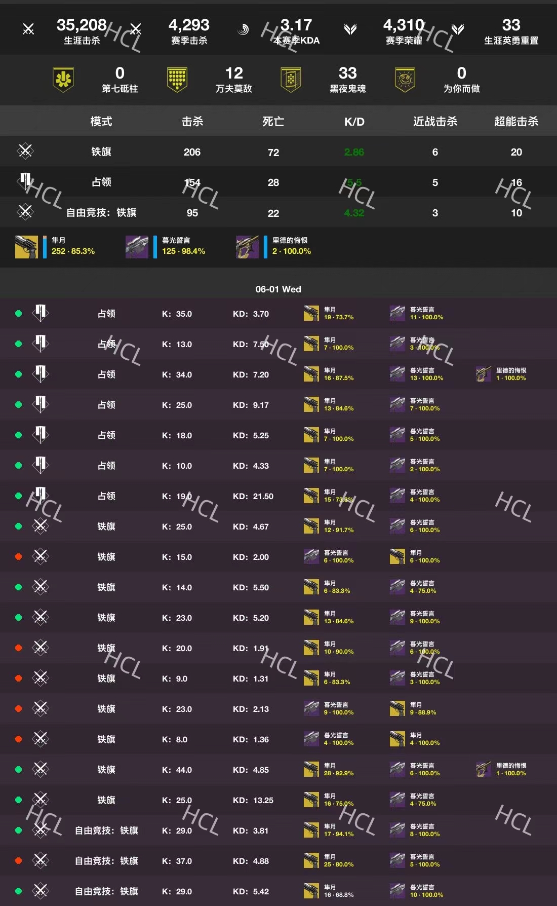 REASNOW S1 命运2 Lemon同款HCL转换器 pc无需手柄 平替xim无风险 - 图0