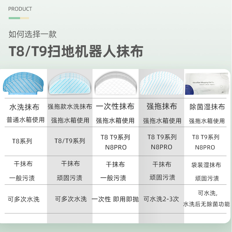 适配科沃斯扫地机器人T9 MAX水洗抹布T9AIVI T8免洗一次性拖布 - 图0