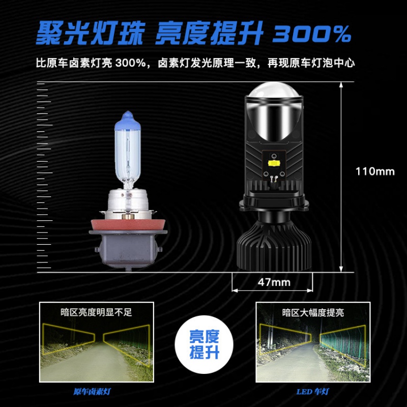 H4远近光一体自带双光透镜激光汽车无损改装鱼眼矩阵式LED大灯泡