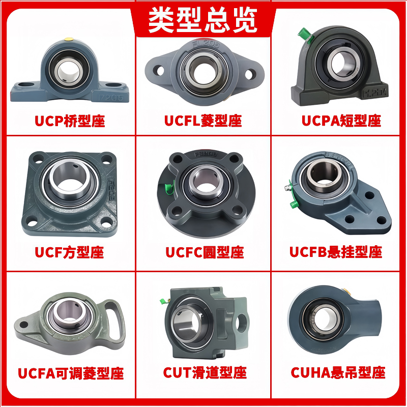 进口外球面轴承带座轴承UCP211立式212 213 214 215 216 217 218 - 图2
