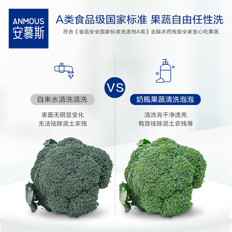 安慕斯奶瓶清洗剂婴儿专用餐具玩具清洁宝宝果蔬洗洁精泡沫洗碗液 - 图0