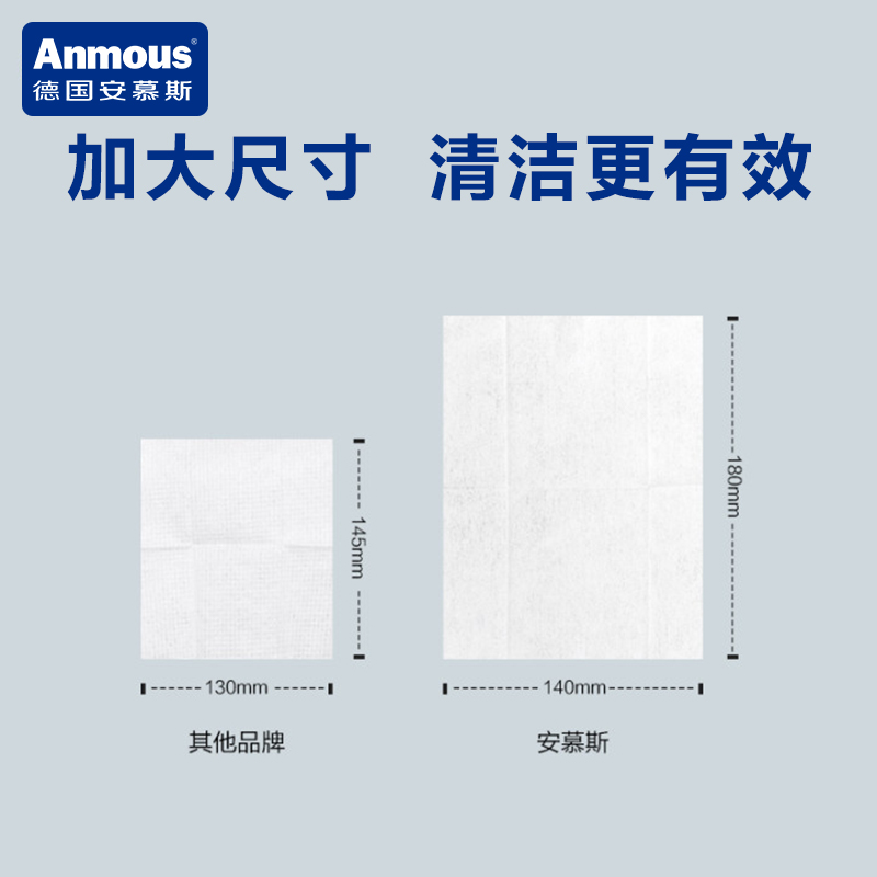 安慕斯75%度酒精湿巾小包便携式杀菌儿童湿纸巾随身装10*20包-图0