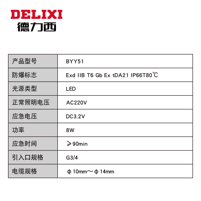 德力西BYY51系列防爆标志安全出口疏散指示灯LED应急指示灯 - 图0