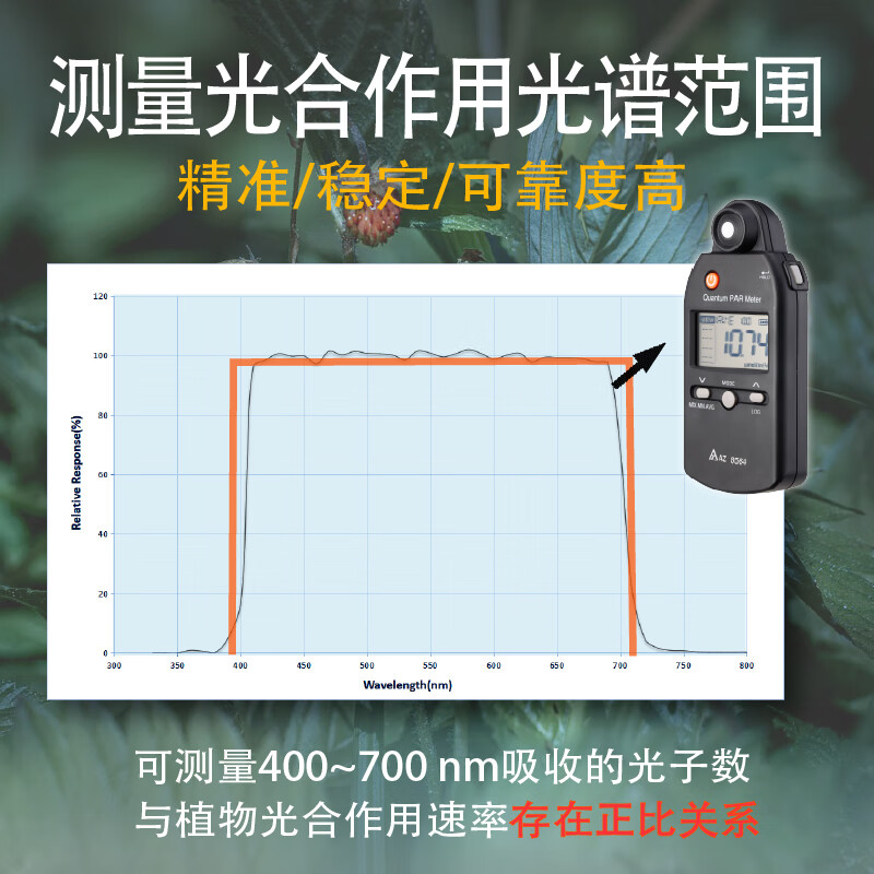 台湾衡欣PAR照度计植物大棚温室PPFD光合作用测试仪测光仪AZ8584 - 图1