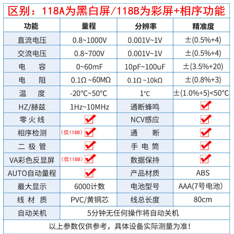 笔式hy118b数字高精度相序仪万用表 兴源恒通家居万用表
