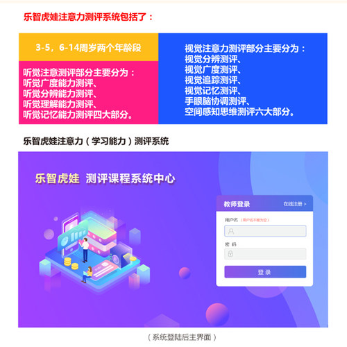 乐智虎娃儿童专注力训练注意力测评系统感觉统合测评系统机构测评 - 图3