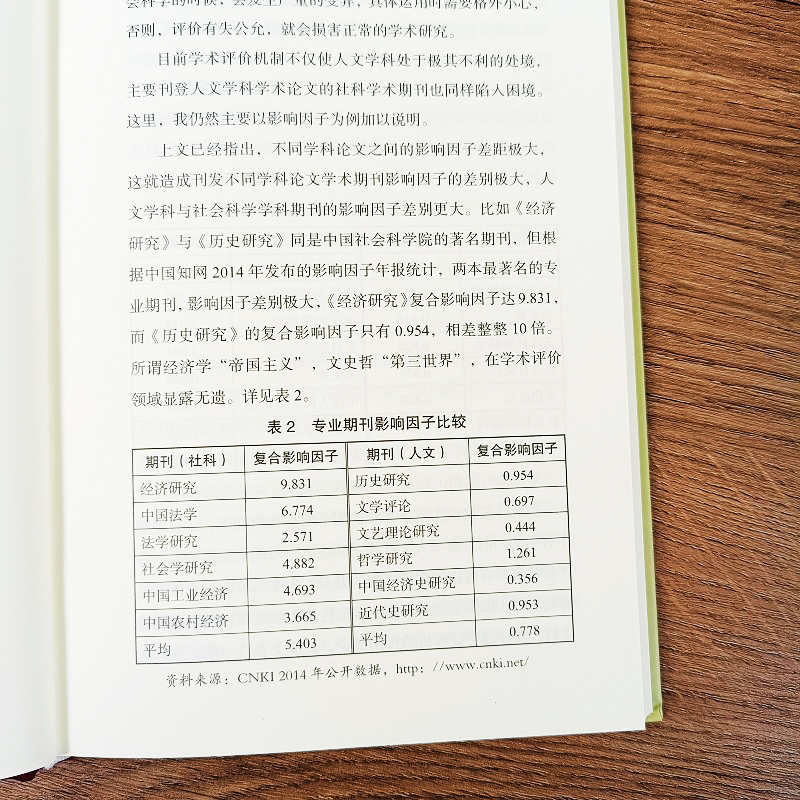 日知文丛直面人文学术危机(精装)清华大学历史系教授仲伟民有关学术评价与有关学术期刊研究的文章合集人文科学学术评议正版书籍-图3