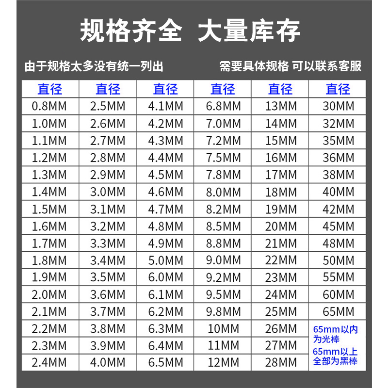 不锈钢棒304实心钢棒316光轴圆钢直条圆黑棒料可零切不锈钢实心棒 - 图0