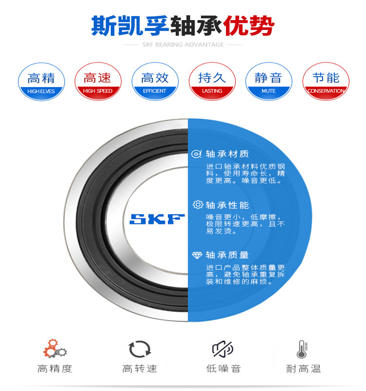 瑞典SKF进口高速轴承6200 6201 6202 6203 6204 6205  2RS1 2Z/C3 - 图2