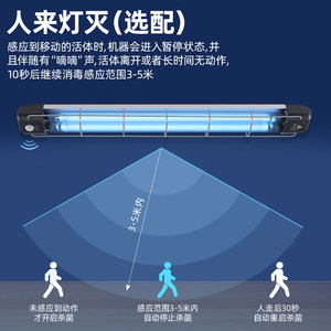 飞利浦紫外线消毒灯杀菌灯室内双灯管学校工厂食品防爆网紫外线灯