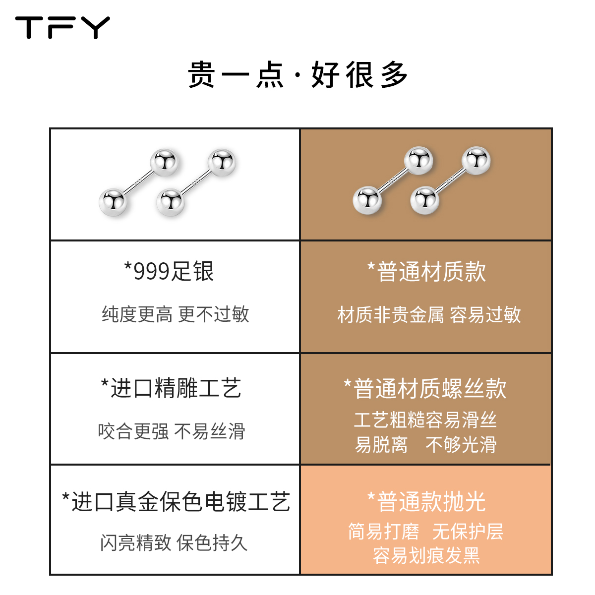 S999纯银螺丝拧扣养耳洞耳钉女2024年新款防掉耳骨钉睡觉免摘耳饰 - 图2