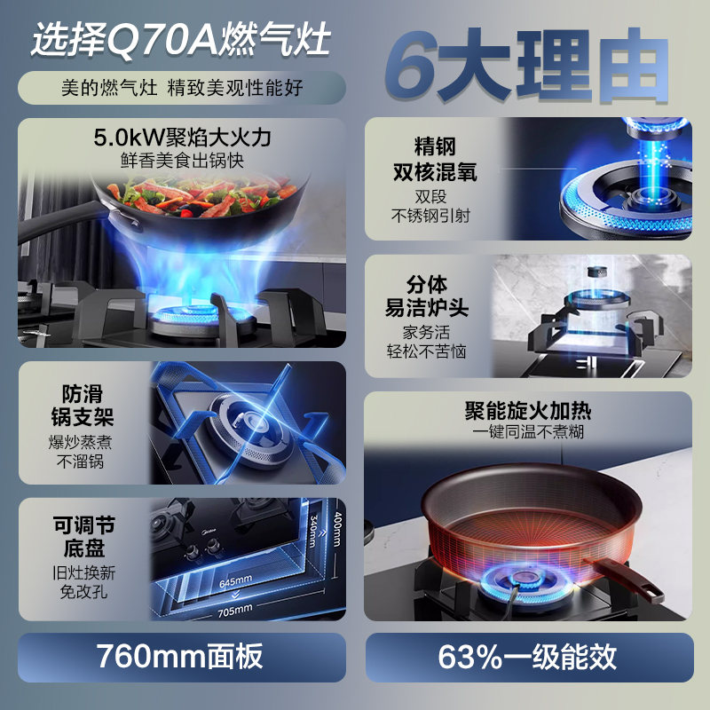 [Ծɻ²]Q70AȼȻ˫Һų́Ƕ849Ԫ