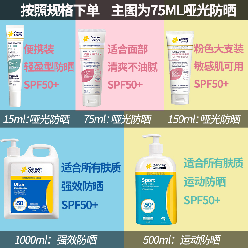 保税澳洲澳美皙Cancer Council防晒霜脸部清爽无油SPF50效期25.1 - 图1