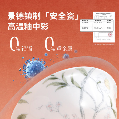 陶溪川景德镇釉中彩饭碗盘碟套装新中式乔迁礼家用餐具陶瓷碗碟 - 图0