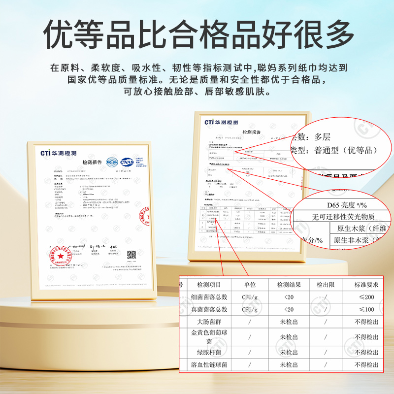 聪妈抽纸实惠装家用整箱大包卫生纸巾擦手餐巾纸批面纸抽特价大号 - 图0