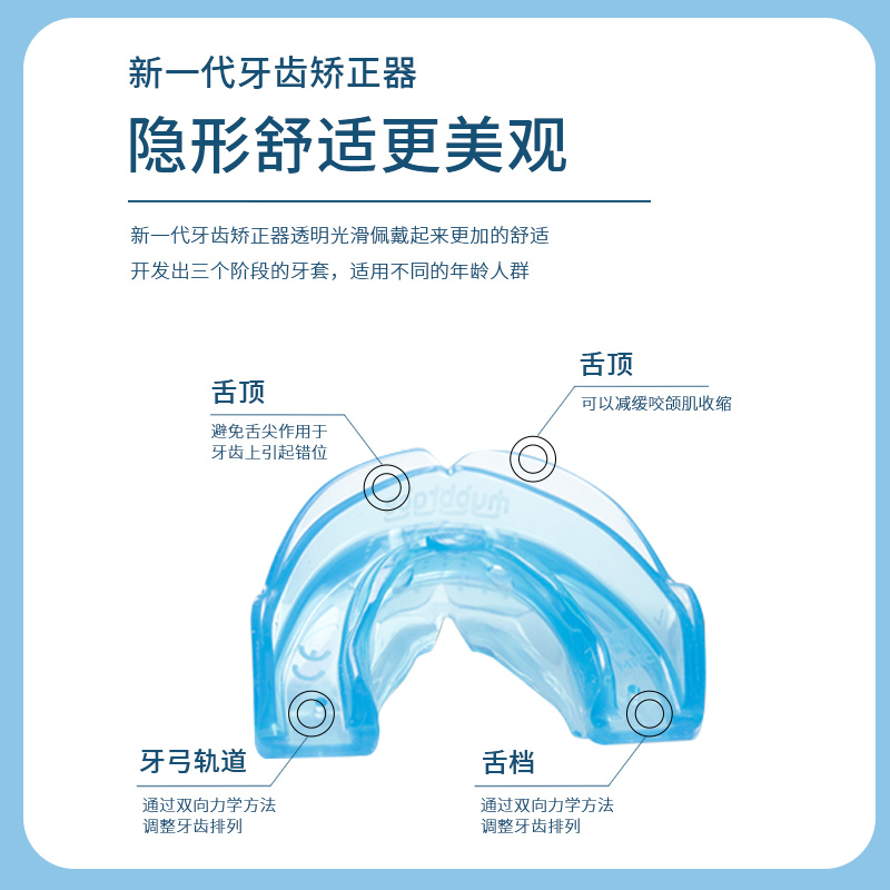 进口mrc儿童牙齿牙套矫正器成人透明隐形牙套防磨牙正畸整牙套k1-图2