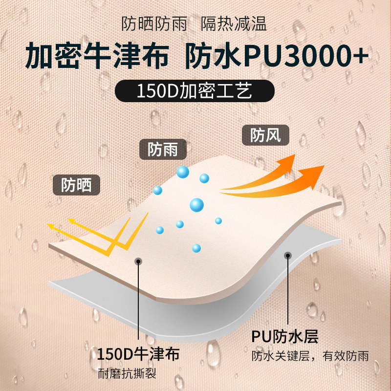 Noge Garden Outdoor Sunscreen and Windproof Camping Canopy