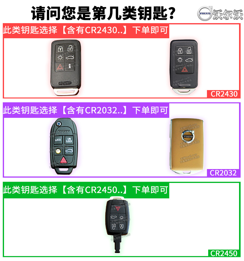沃尔沃XC60 S60L S80L V40 S40 V60 S90 C30汽车钥匙电池原装CR2430原厂XC90 T5 T6专用遥控器纽扣电子volvo - 图1