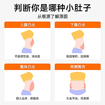 善维纤小燃菌益生菌粉[68元优惠券]-寻折猪