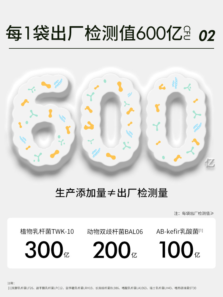 善维纤小燃菌12000亿身材益生元 善维纤益生菌