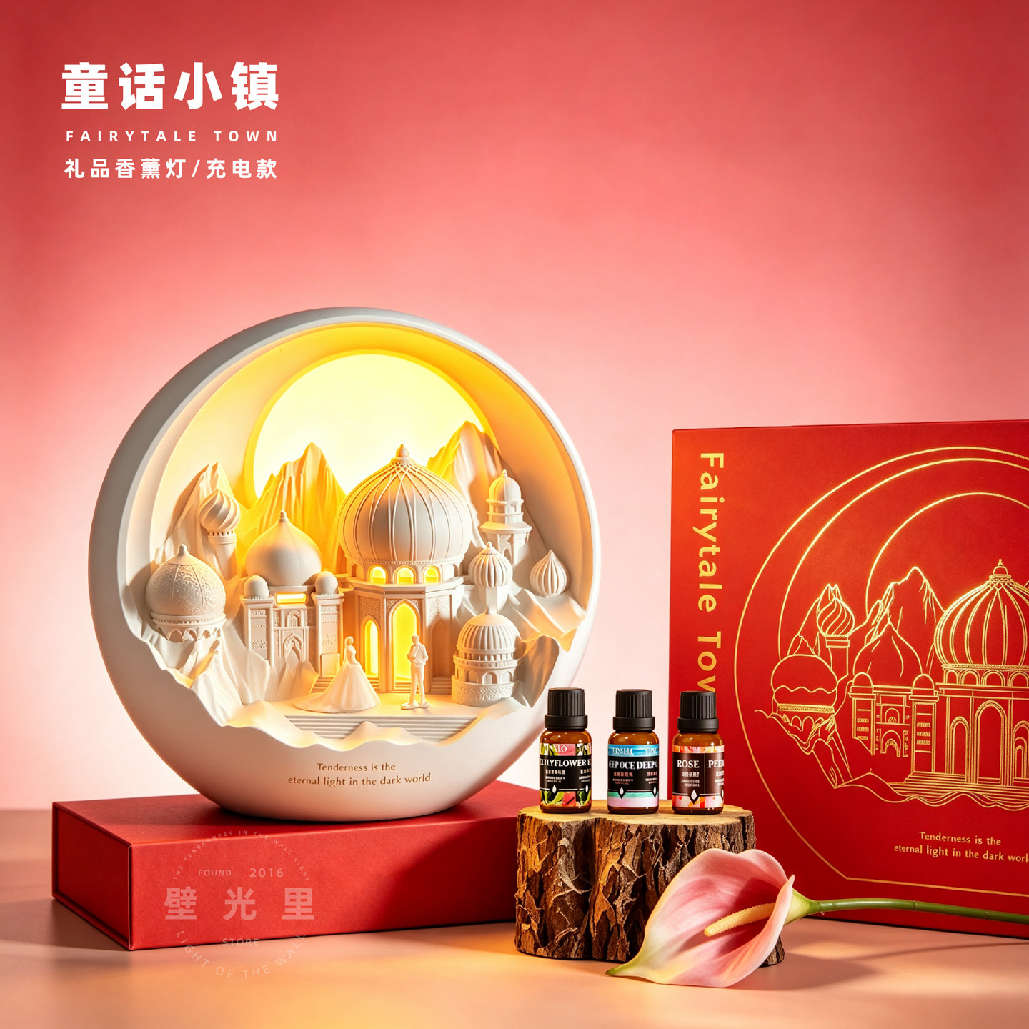 图2