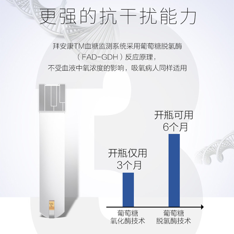 德国拜耳拜安康正品孕妇血糖测试仪 拜安康医疗器械血糖用品