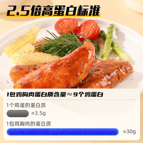 肌肉小王子鸡胸肉即食减健身代餐低脂速食高蛋白轻食主食鸡肉解馋