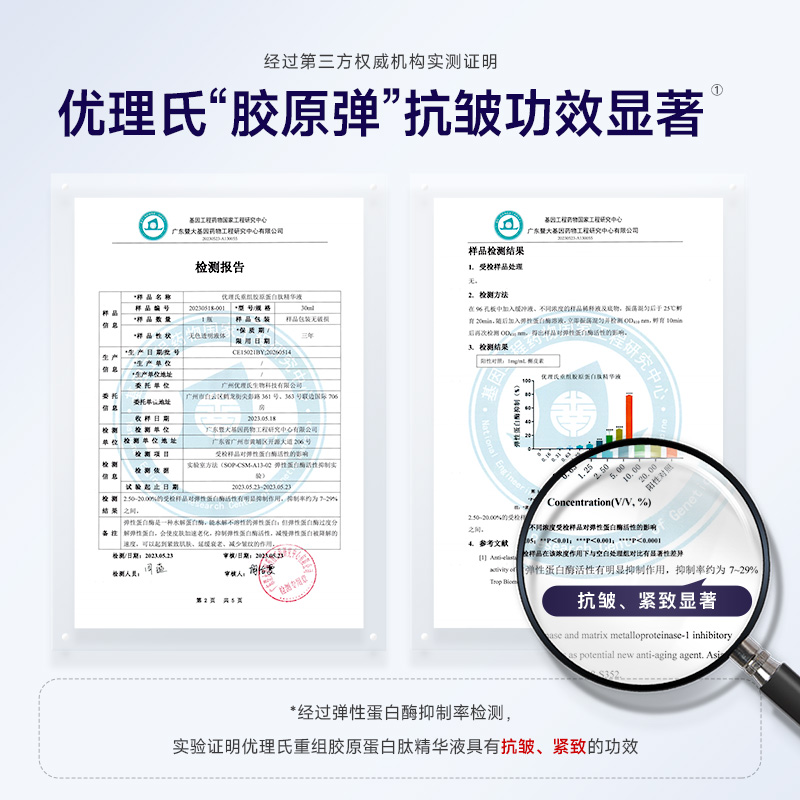 优理氏肌光弹次抛精华液抗皱紧致胶原蛋白屏障修护护肤品官方正品