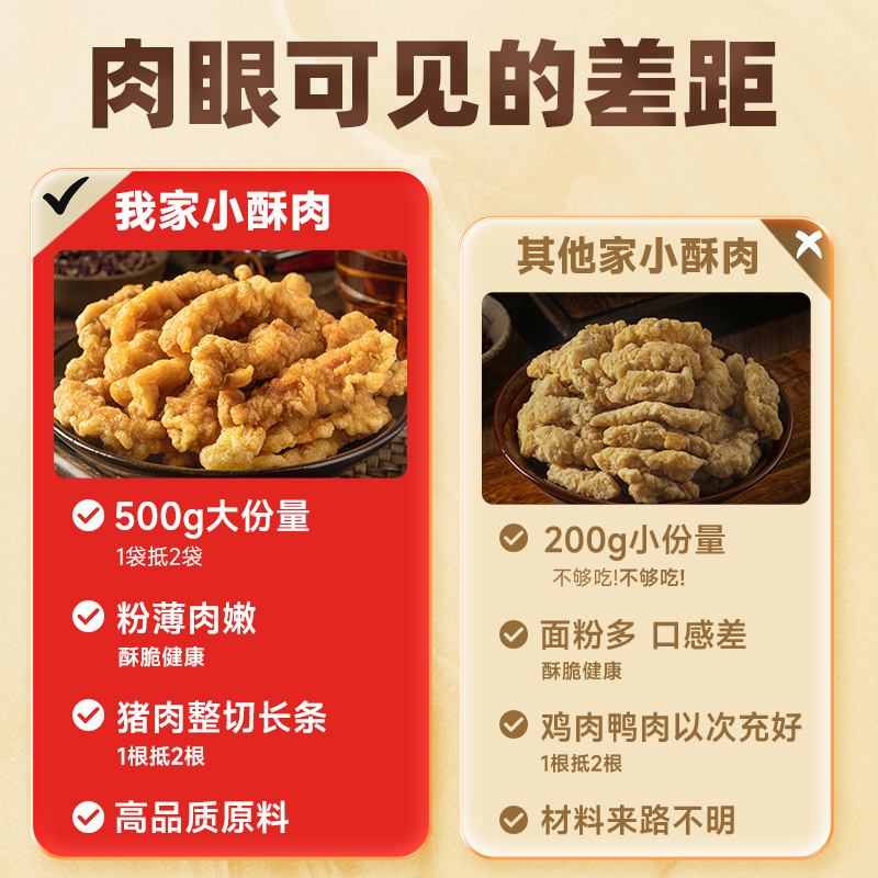 火锅店批发农家猪肉小酥肉半成品油炸小吃商用椒香小酥肉炸酥肉 - 图2