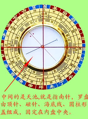 老字号木板专业风水罗盘