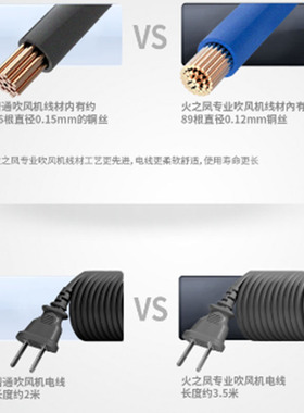 火之凤3100h发型师大功率吹风机