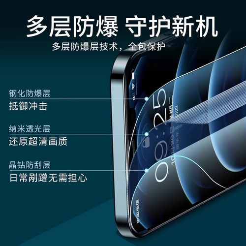 iPhone13防窥膜适用苹果17磨膜钢化膜max全覆盖XR防尘网11Pro贴膜14promax磨砂防指纹15plus贴膜16pm保护膜12 - 图2