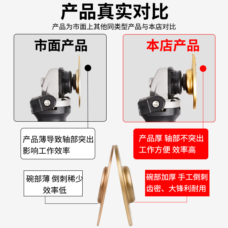 角磨机打磨抛光片木工雕刻刺盘轮磨木头木材茶盘打磨神器磨盘工具 - 图0