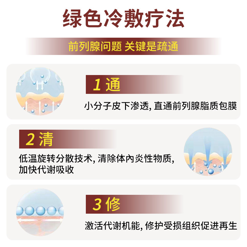 科美臣前列腺贴治疗慢性前列腺炎 comayjohn科美臣膏药贴（器械）