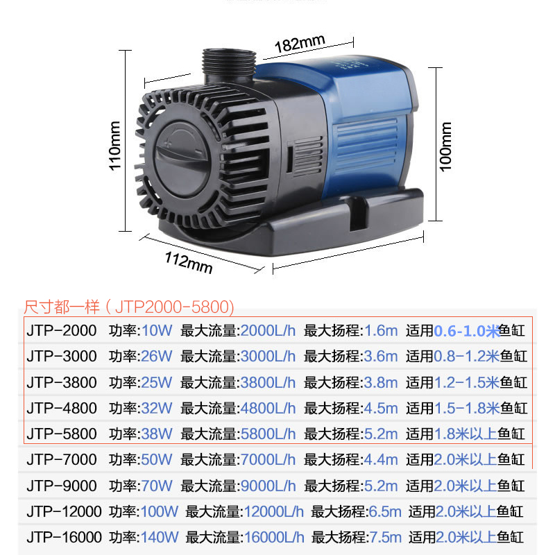 森森变频潜水泵JTP鱼缸底滤水陆二用泵静音鱼池抽水过滤假山循环-图0