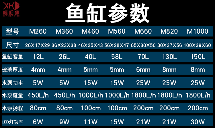 长锐名艺海斯宝MY-05CR460SP-460MY-088三合一增氧静音潜水泵包邮