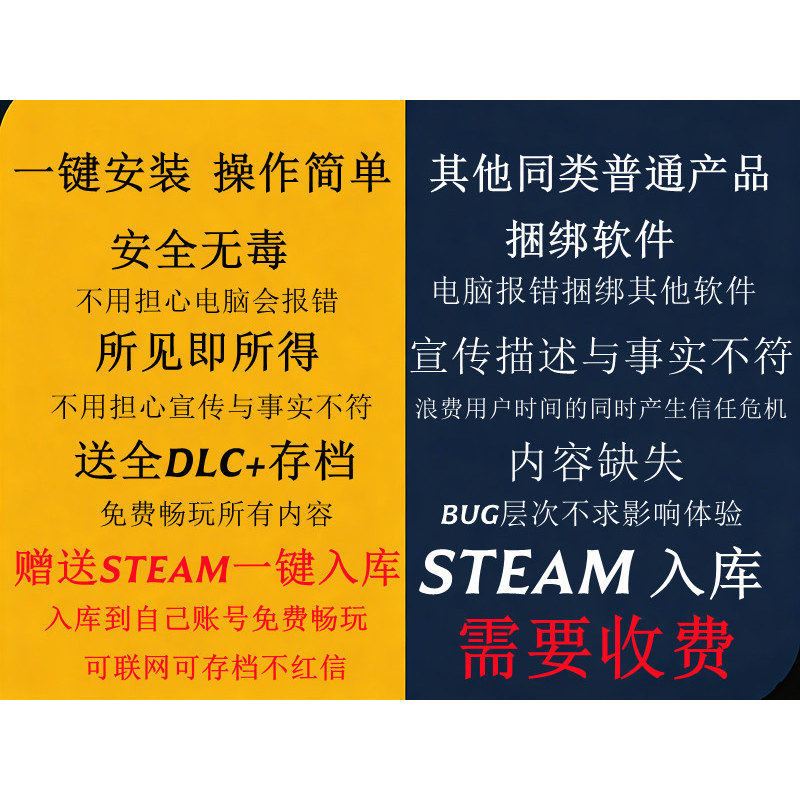 大型电脑PC单机游戏盒子不限速下载3A大作联机附送STEAN一键入库,淘宝优惠券,粉丝福利购,淘宝优惠卷