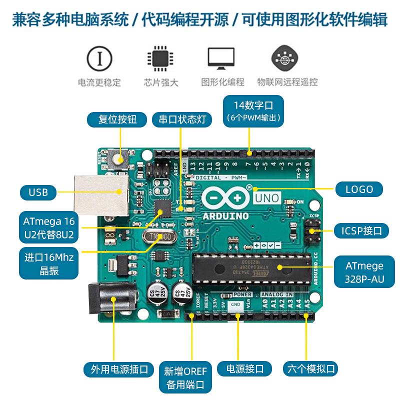 Arduino UNO R3开发板原装主板C语言图形编程模块单片机学习套件 - 图0