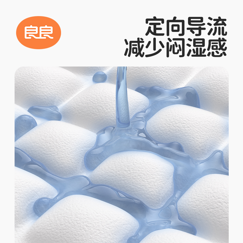 良良成人隔尿垫隔夜床单防水可洗护理防尿垫婴儿超大尺寸床垫加厚