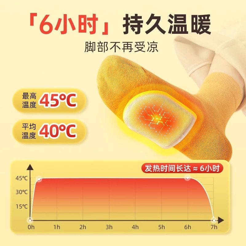 日本爱丽思暖足贴女脚底自发热暖脚贴鞋垫冬季足底暖宝宝暖脚热贴,淘宝优惠券,粉丝福利购,淘宝优惠卷
