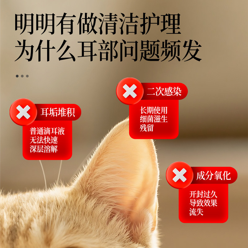 宠物次抛洗耳液猫咪专用除耳螨狗用耳部滴耳液清洁狗狗耳朵洗耳水,淘宝优惠券,粉丝福利购,淘宝优惠卷