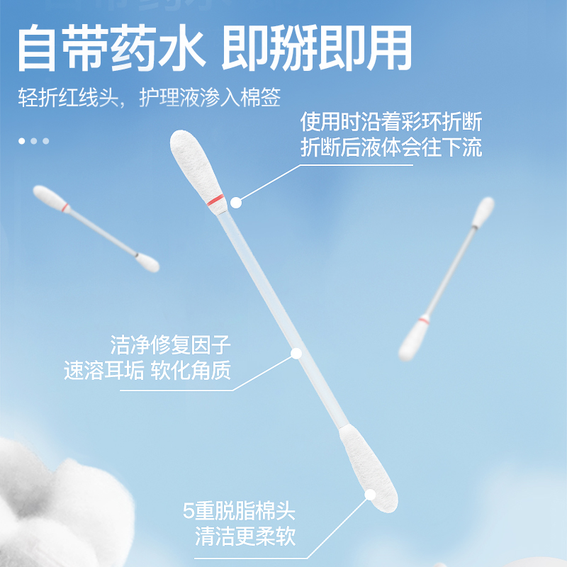 宠物耳部棉签棉棒清理耳螨洗耳液猫用掏耳朵清洁耳道狗狗猫咪用品-图0