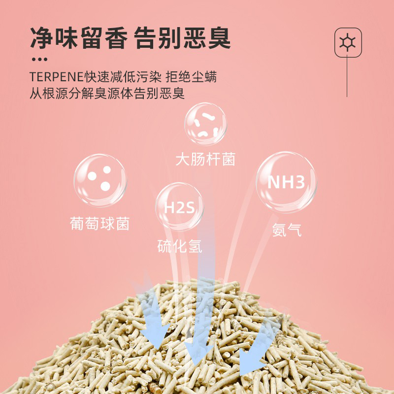 原生豆腐猫砂除臭无尘原味猫砂豆腐砂20满10公斤猫沙包邮猫咪用品 - 图3