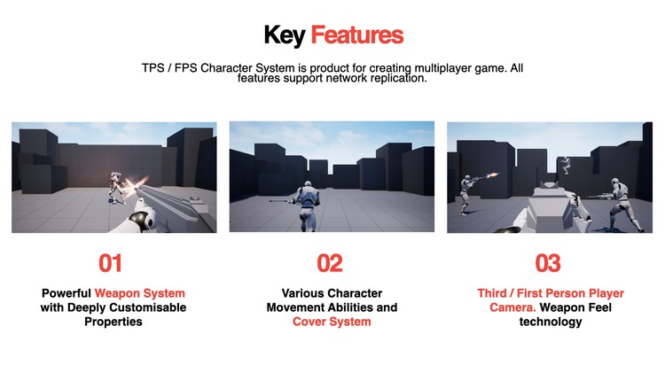 TPS - FPS Character System角色系统武器系统覆盖射击游戏动画 - 图1